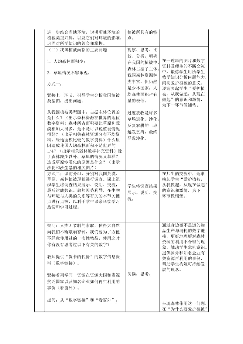 中考生物复习 第四单元 第四节 绿色植物对生物圈有重大作用 爱护植被教学设计_第3页