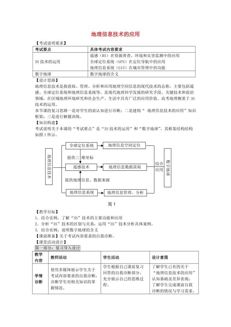 高考地理二轮专题复习 地理信息技术的应用教案1_第1页