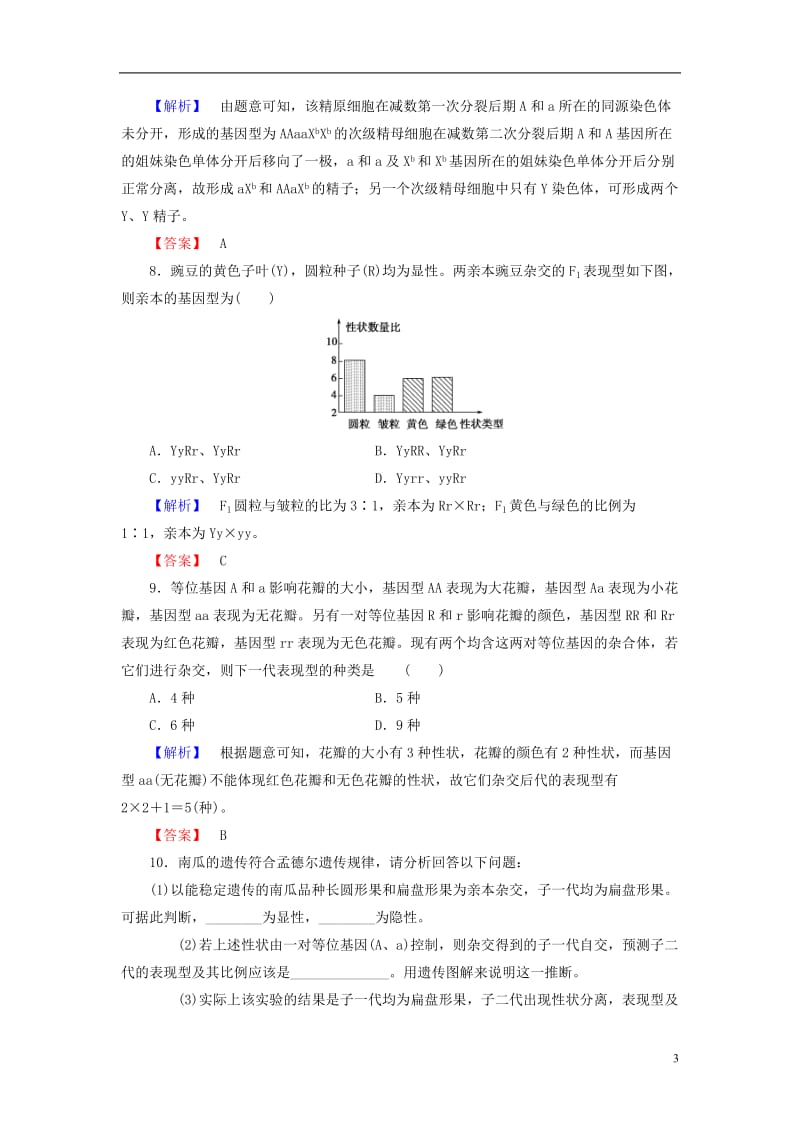 2016-2017版高中生物第2单元遗传的基本定律第2章基因的自由组合规律第1节自由组合规律试验学业分层测评中图版必修2_第3页