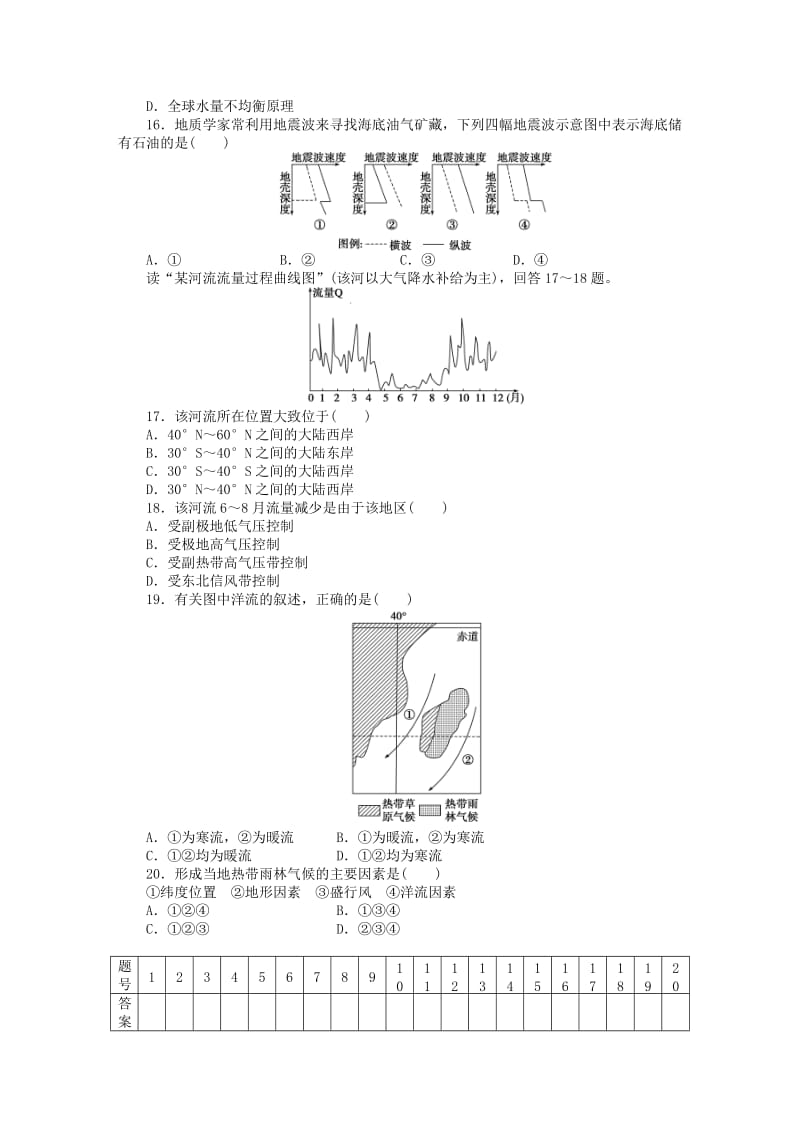 高中地理 第二单元 从地球圈层看地理环境（B卷）鲁教版必修1_第3页