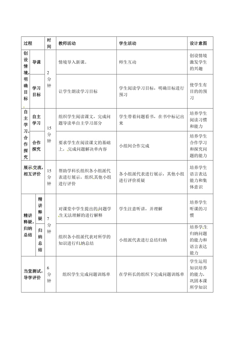 七年级政治上册 4_7_1 人生难免有挫折教案 鲁人版六三制（道德与法治）_第2页