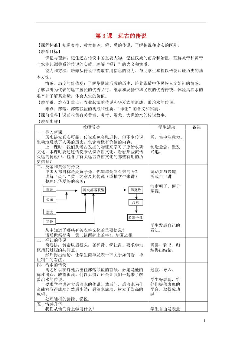 七年级历史上册 第3课 远古的传说教案 新人教版_第1页