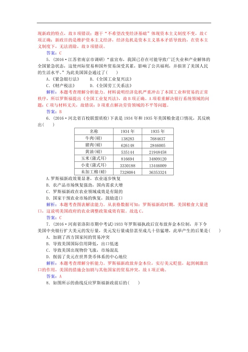 2017高考历史一轮复习第十单元苏联社会主义建设和资本主义经济政策的调整第28讲1929--1933年资本主义世界经济危机和罗斯福新政课后训练_第2页