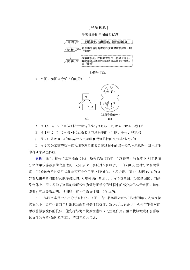 高考生物二轮复习 第2部分 考前冲刺方略 第1篇 图示图解类热点题型专题_第2页