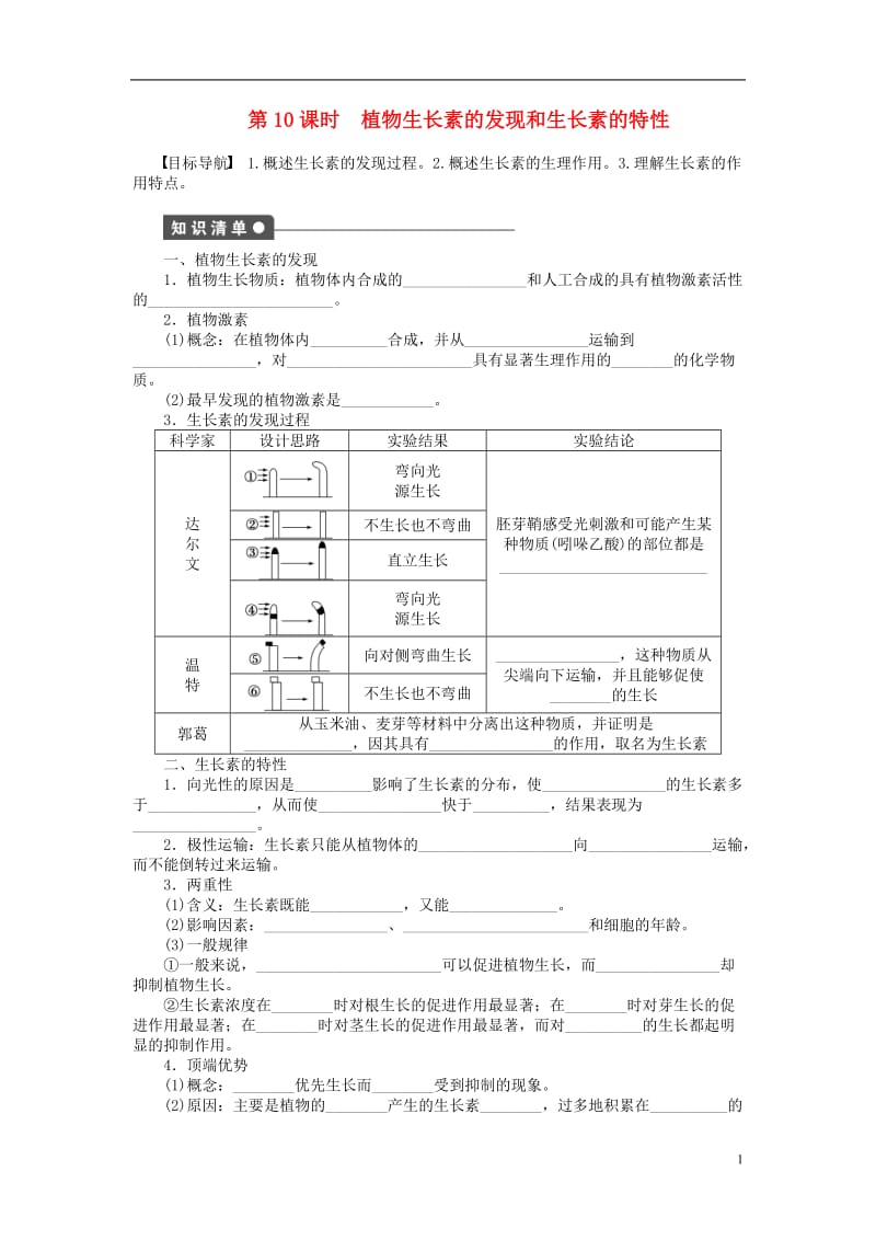 2016-2017学年高中生物第二章生物个体的稳态第10课时植物生长素的发现和生长素的特性课时作业苏教版必修3_第1页