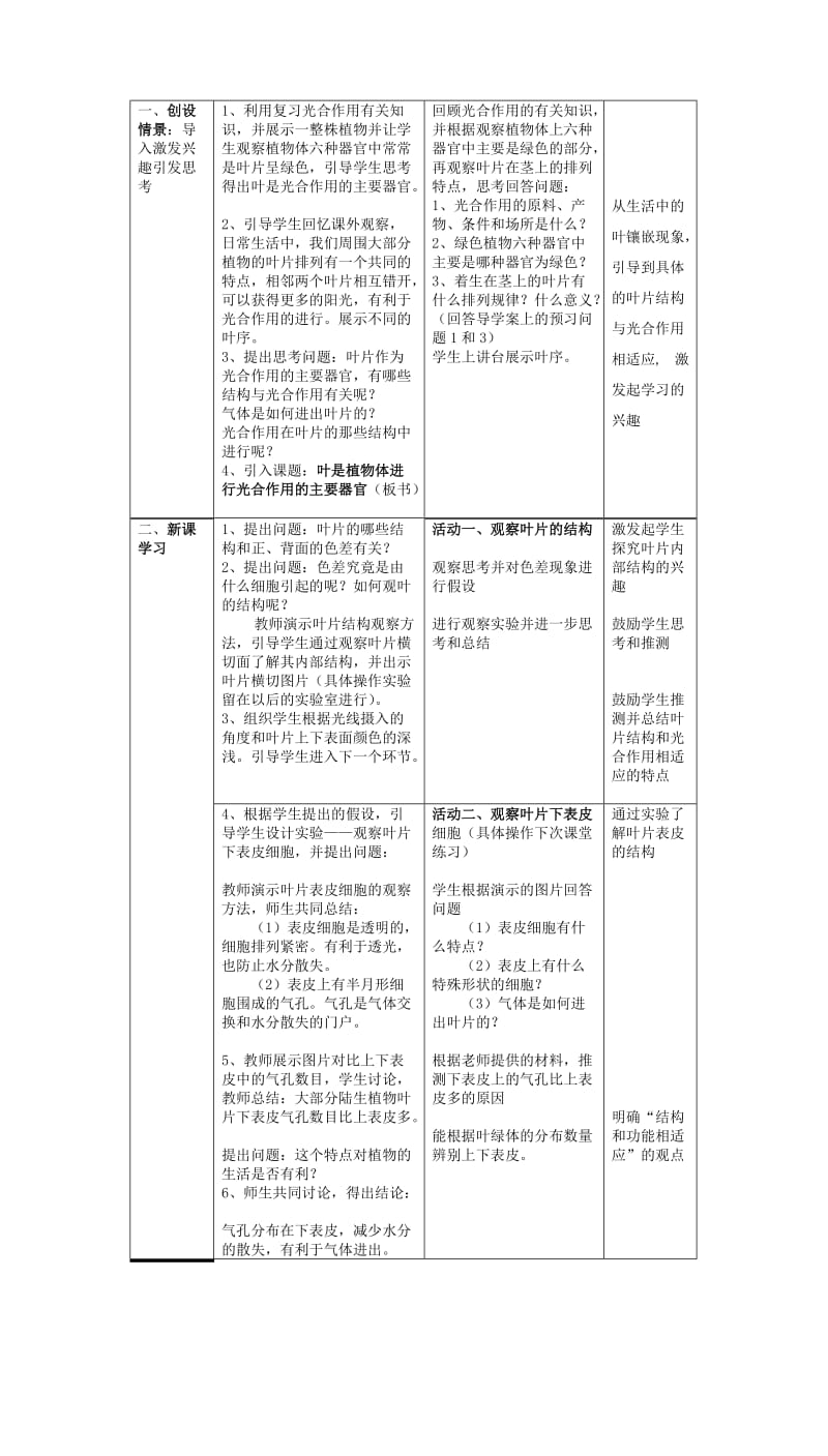 七年级生物上册 第5章 第1节 叶是植物体进行光合作用的主要器官教案 北师大版_第2页