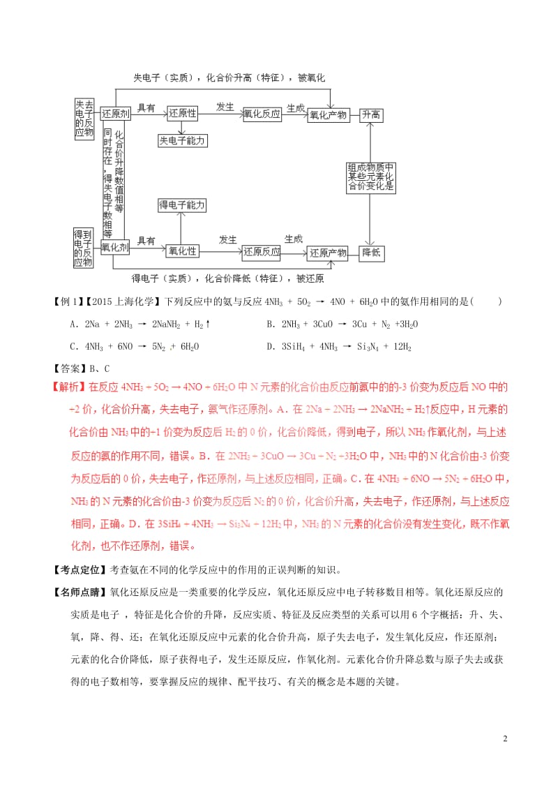 高考化学（精讲+精练+精析）专题05 氧化还原反应试题（含解析）_第2页