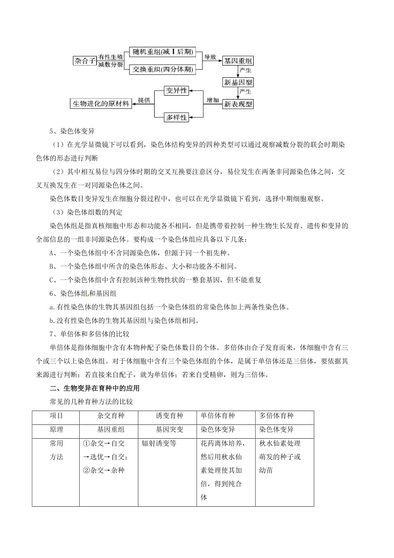 高考生物二轮复习 专题07 生物的变异与进化教学案（含解析）1_第3页