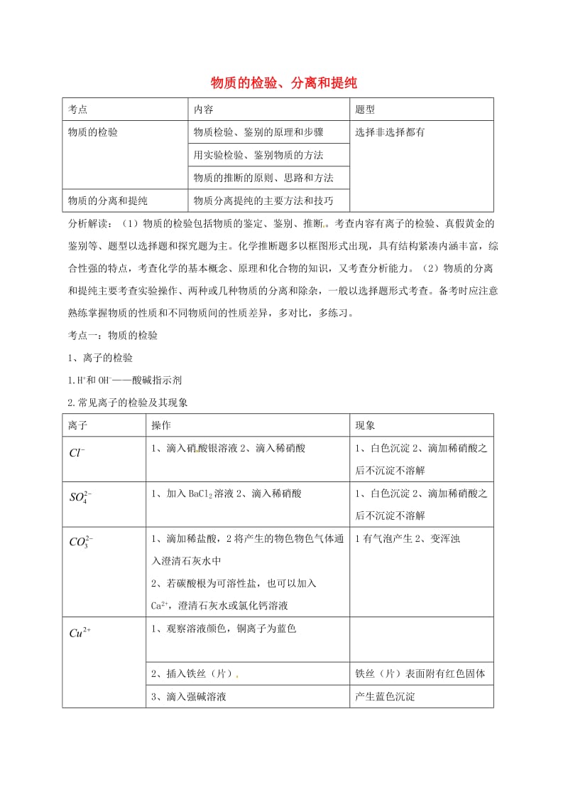 中考化学分类专项复习 物质的检验分离和提纯_第1页