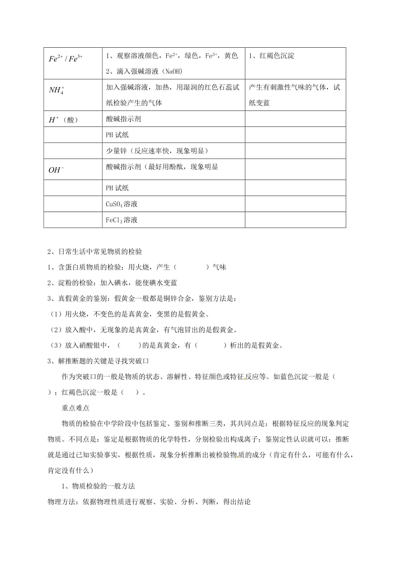 中考化学分类专项复习 物质的检验分离和提纯_第2页