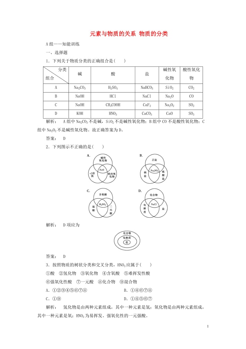 2016-2017学年高中化学2.1.1元素与物质的关系物质的分类课时作业鲁科版必修1_第1页