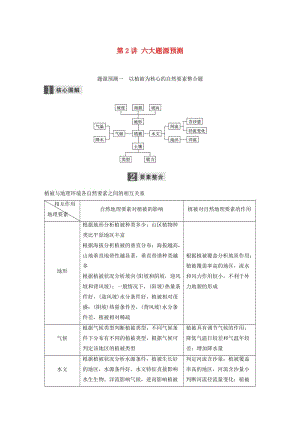 高考地理大二輪專題復習與增分策略 專題六 地理綜合技能培養(yǎng) 第2講 六大題源預測