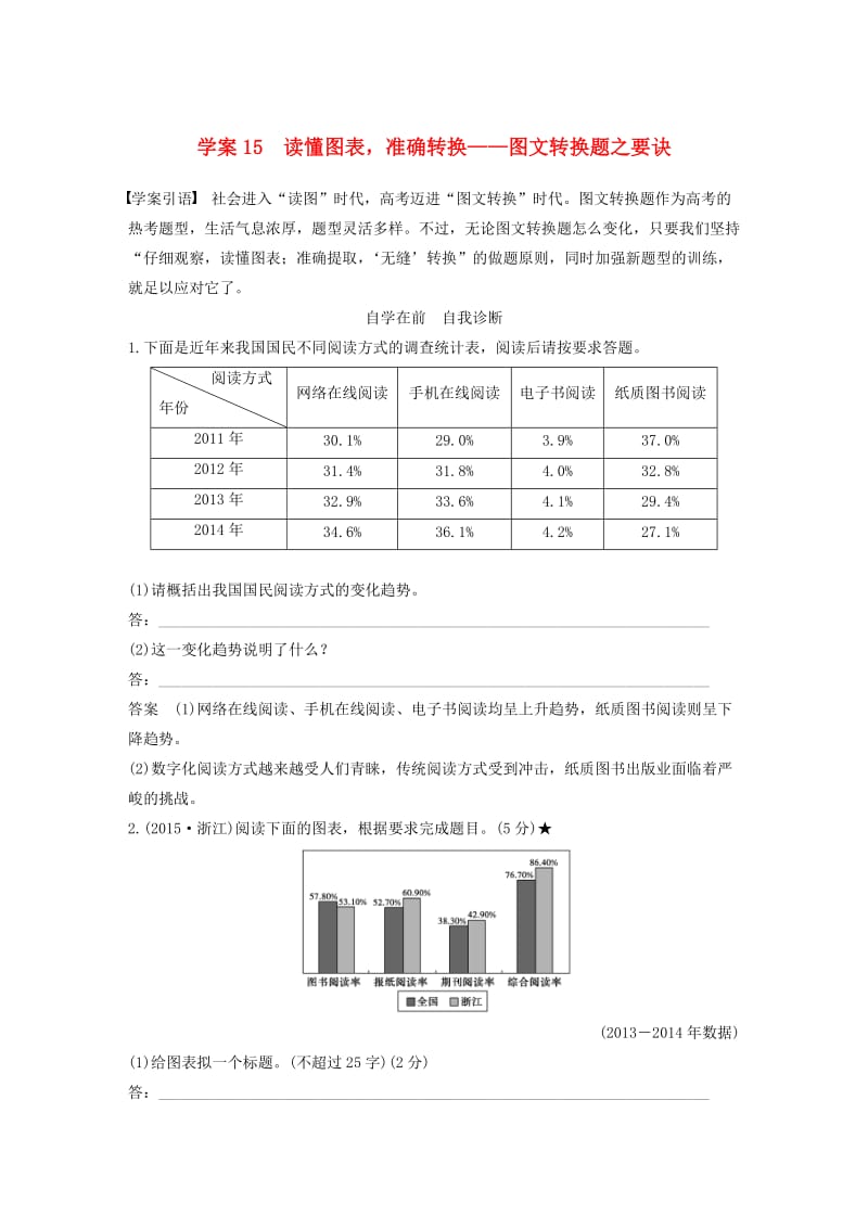 高考语文二轮复习 第六章 语言表达和运用 学案15 读懂图表准确转换-图文转换题之要诀_第1页