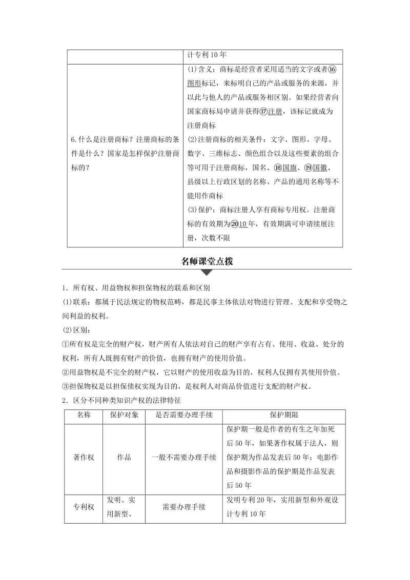 高考政治二轮复习 专题二十一 民事权利和义务 考点二 依法行使财产权切实保护知识产权试题_第2页