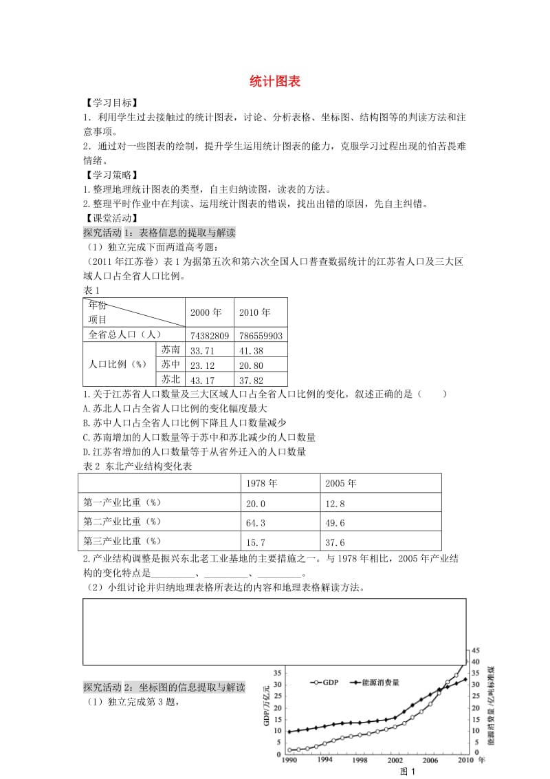 高考地理二轮专题复习 地理图表分类解读 第3课时 统计图表学案1_第1页