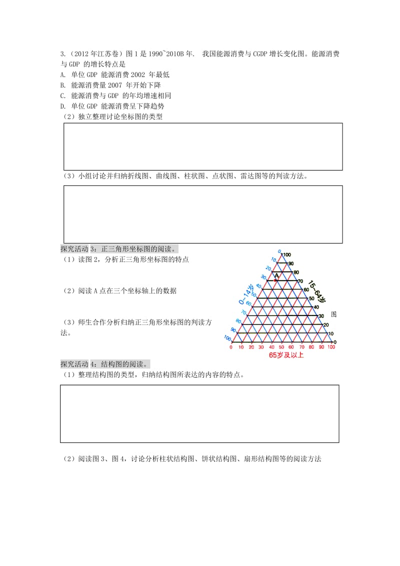 高考地理二轮专题复习 地理图表分类解读 第3课时 统计图表学案1_第2页