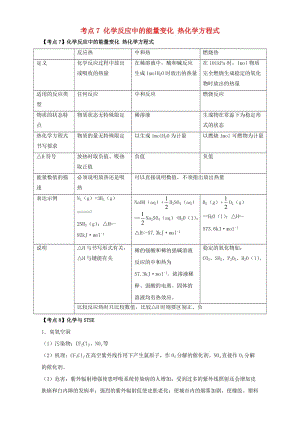 高考化學(xué)二輪專題復(fù)習(xí)30個(gè)考點(diǎn) 第一版塊 化學(xué)基本概念 專題四 化學(xué)反應(yīng)中的能量變化 熱化學(xué)方程式 考點(diǎn)7_ 化學(xué)反應(yīng)中的能量變化 熱化學(xué)方程式（含解析）1