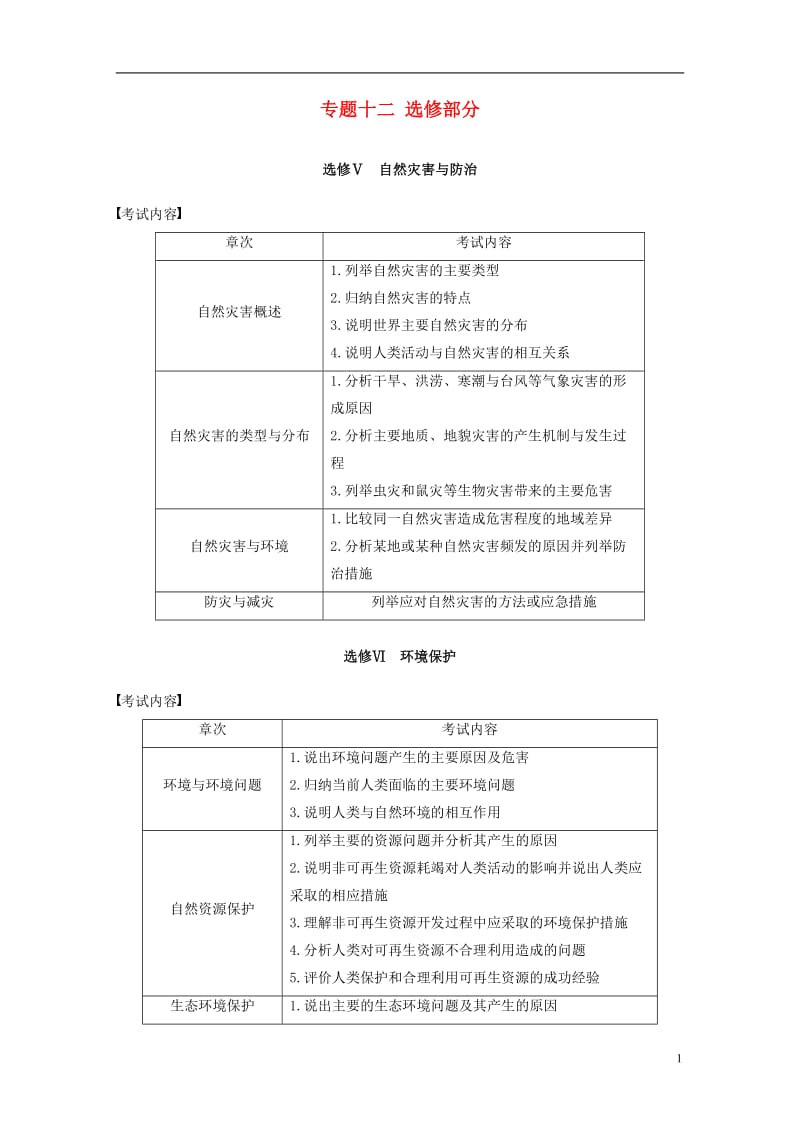 2017届高考地理二轮复习专题十二选修部分考点35自然灾害与防治_第1页