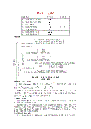 中考數(shù)學(xué) 知識(shí)點(diǎn)聚焦 第六章 二次根式