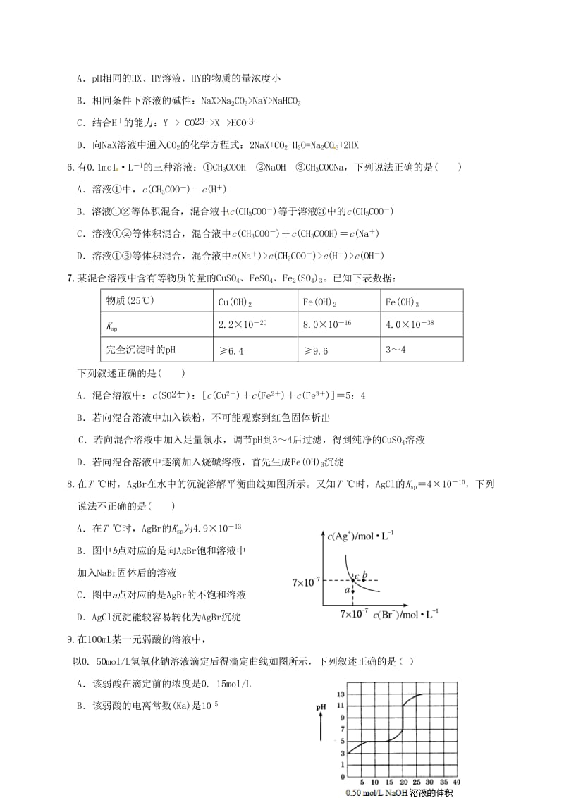 高二化学上学期第二次月考试题_第2页