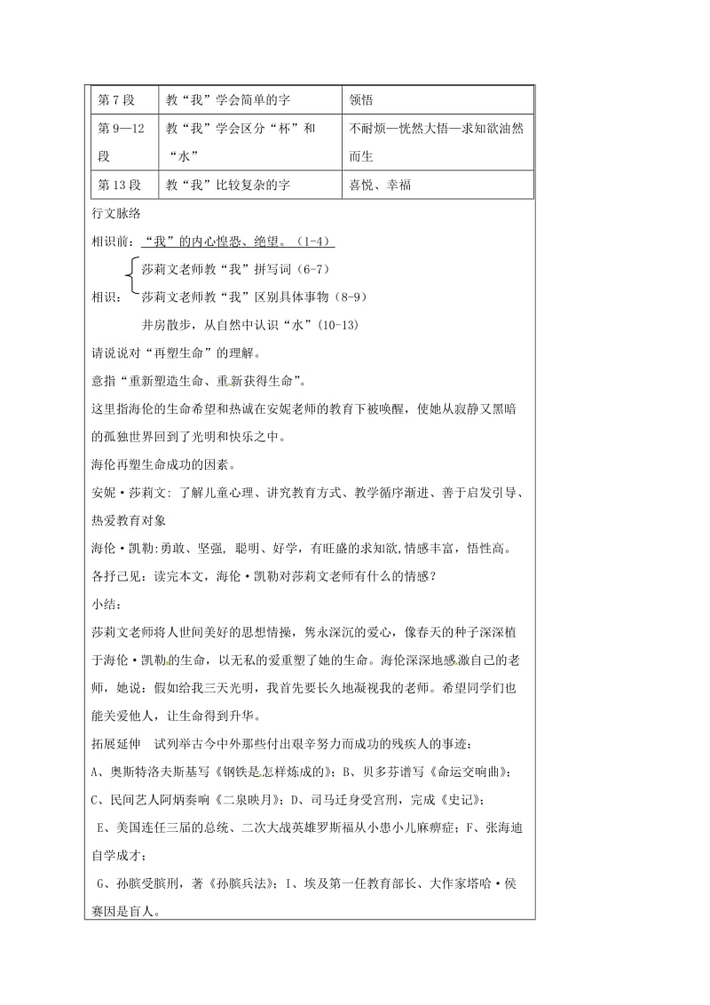 七年级语文上册 第二单元 7 再塑生命的人导学案 （新版）新人教版_第3页