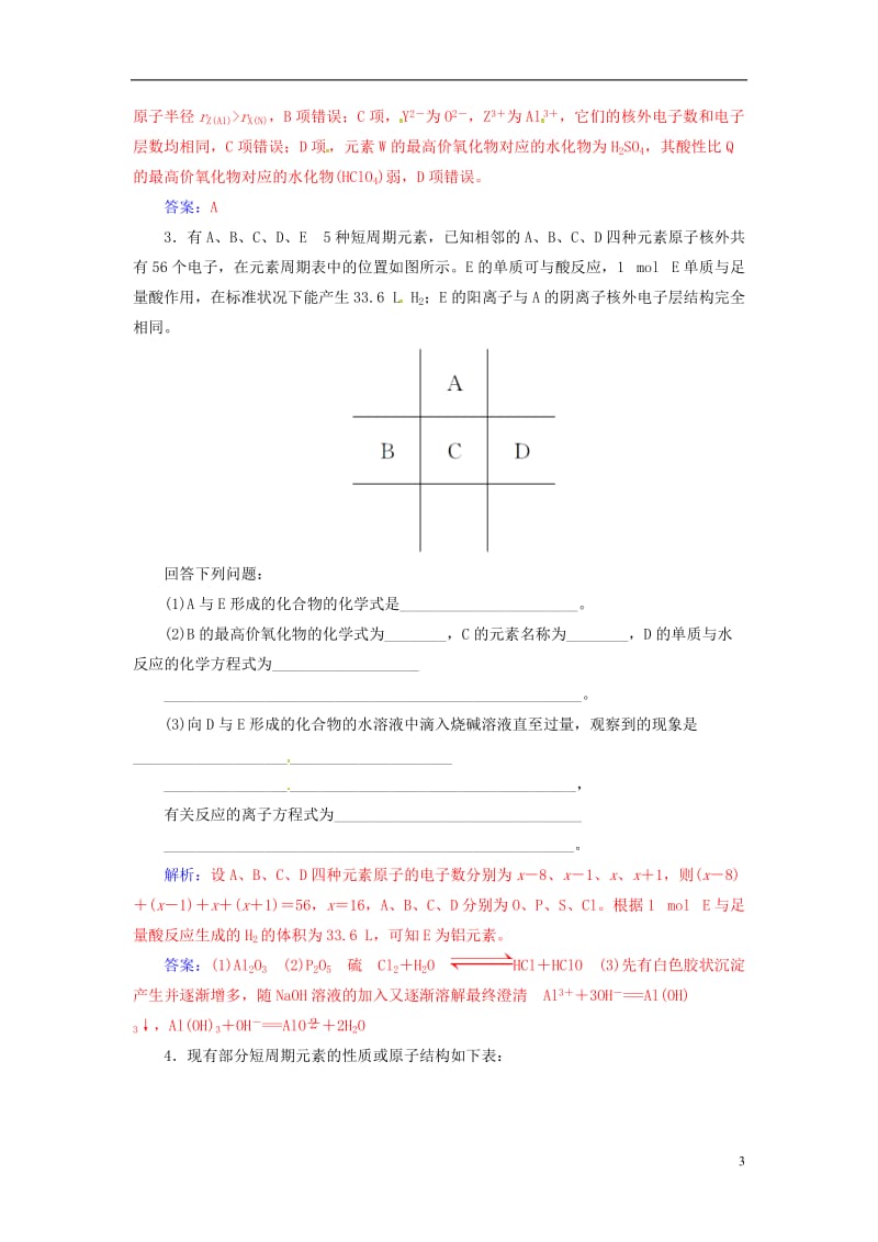 2016-2017学年高中化学专题讲座二元素推断的方法与技巧新人教版必修2_第3页