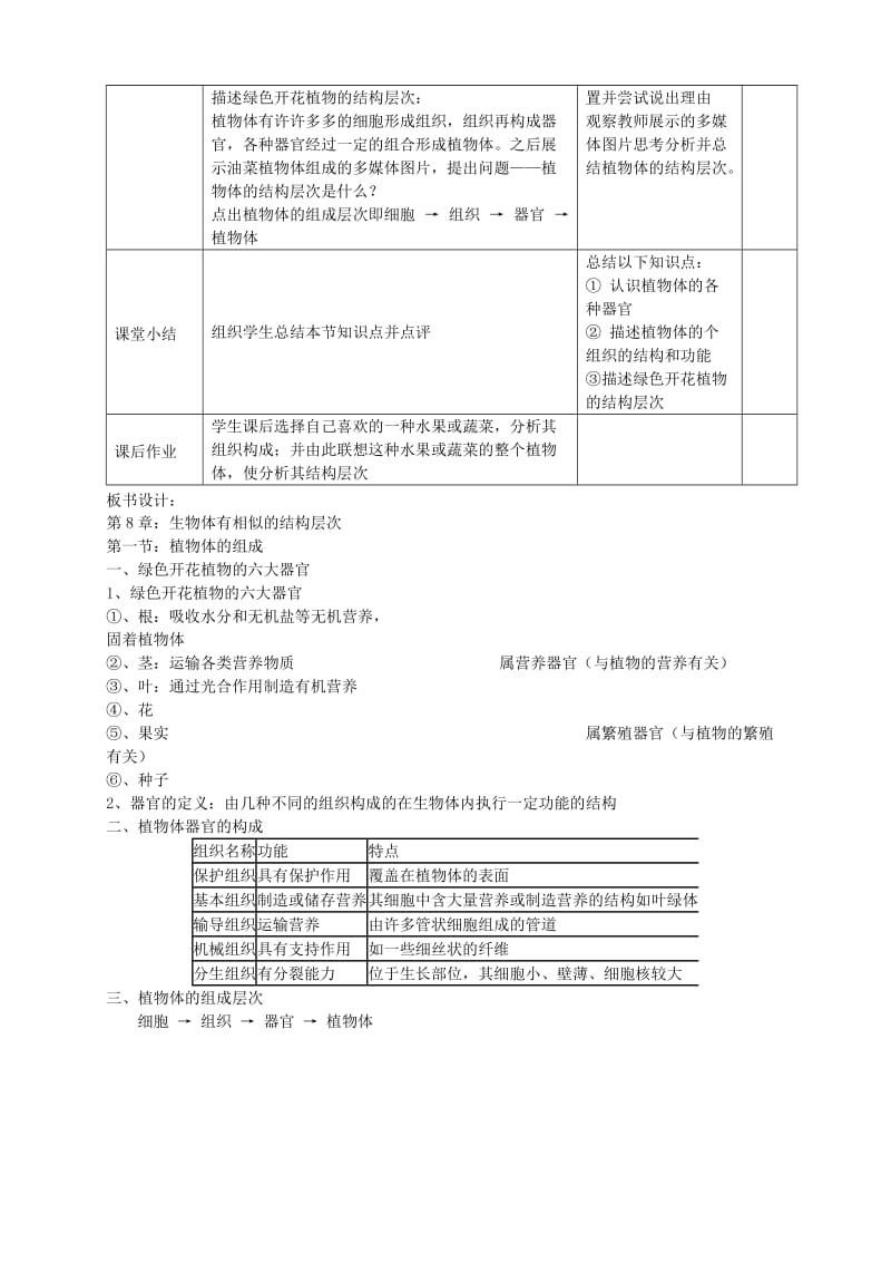 七年级生物下册 4_9_1 植物体的组成教案1 苏科版11_第3页