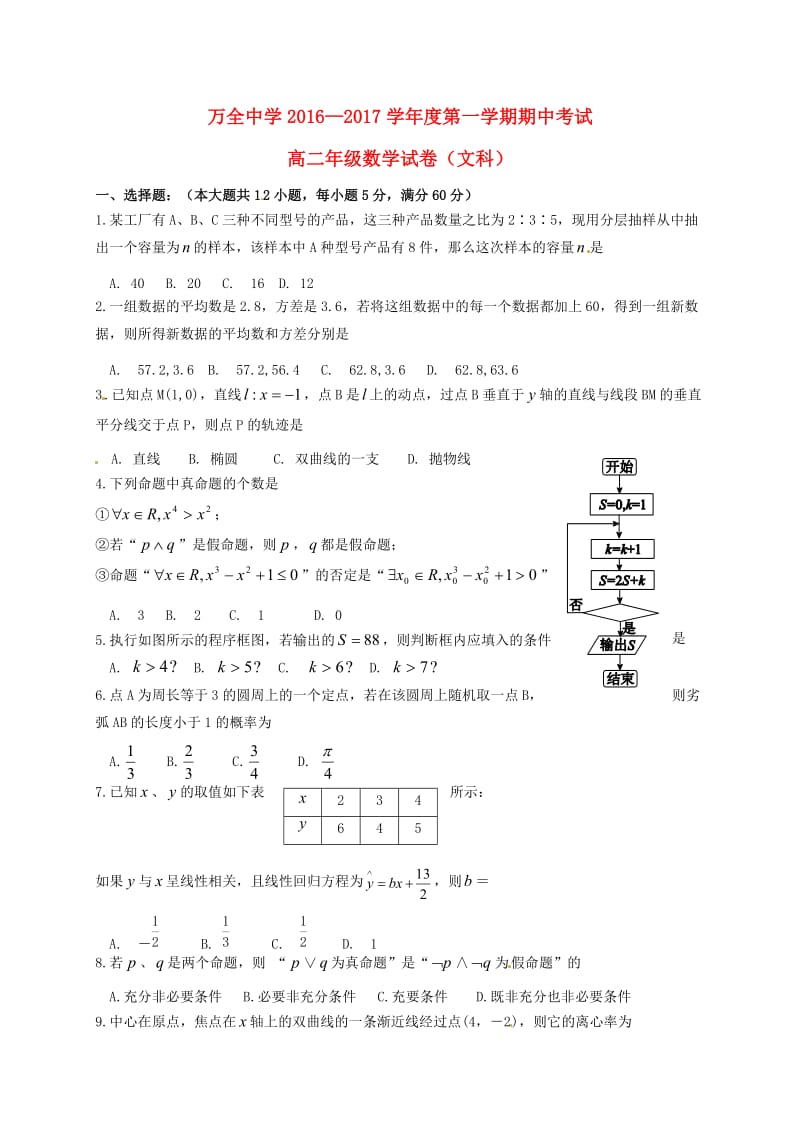 高二数学上学期期中试题 文14 (2)_第1页