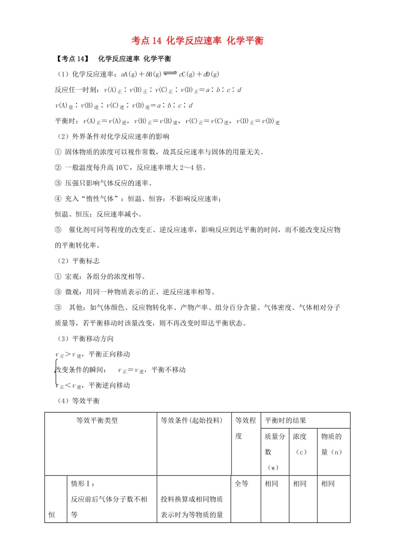 高考化学二轮专题复习30个考点 第二版块 化学基本理论 专题六 化学反应速率 化学平衡 考点14 化学反应速率 化学平衡（含解析）1_第1页