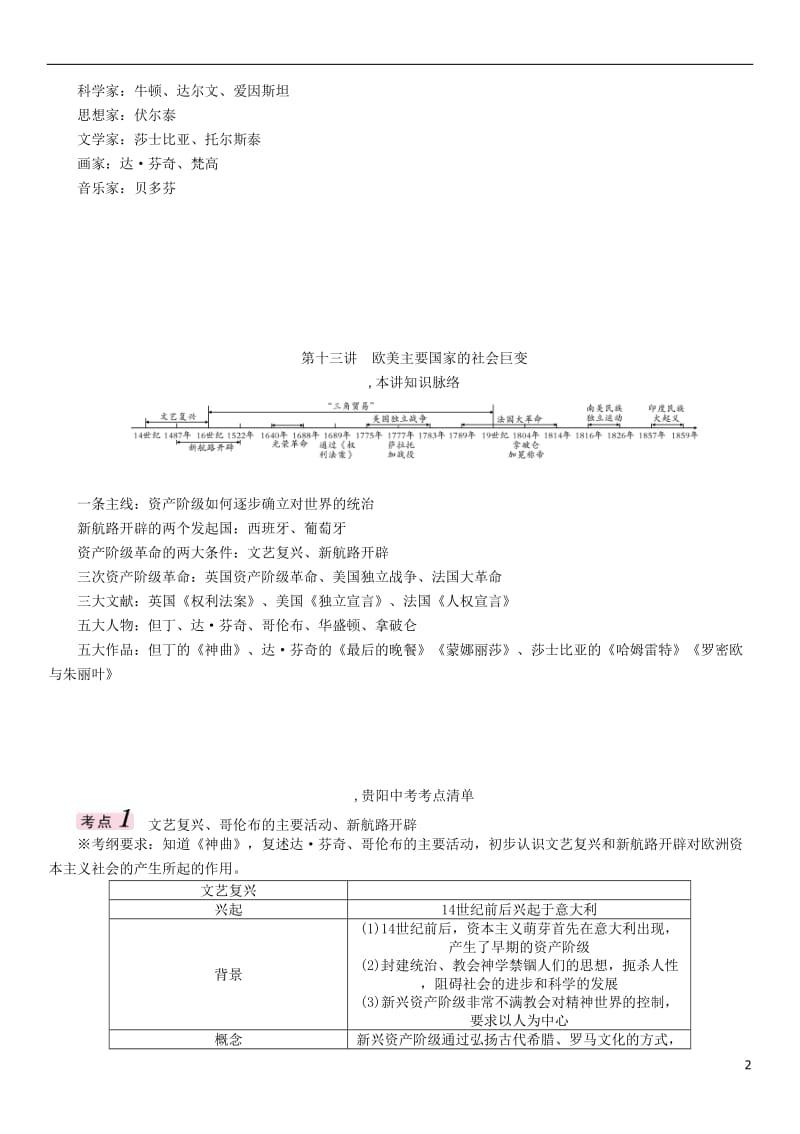 中考王贵阳专版2017届中考历史总复习第一编教材知识速查篇第十三单元欧美主要国家的社会巨变精讲_第2页