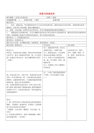 七年級(jí)信息技術(shù)上冊(cè) 第一課 信息與信息技術(shù)（第1課時(shí)）教案 蘇教版