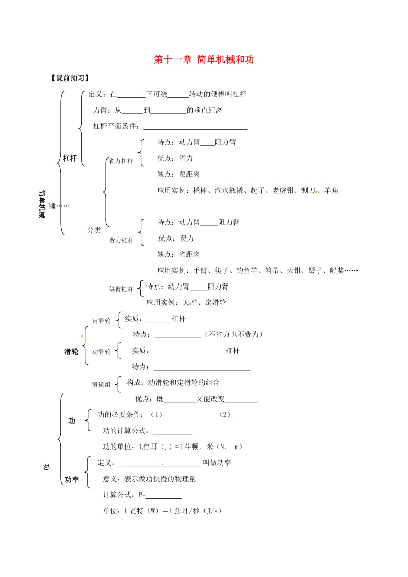 九年级物理上册 11 简单机械和功导学案苏科版_第1页