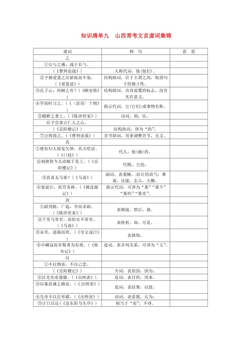 中考语文复习 知识清单九 山西常考文言虚词集锦1_第1页