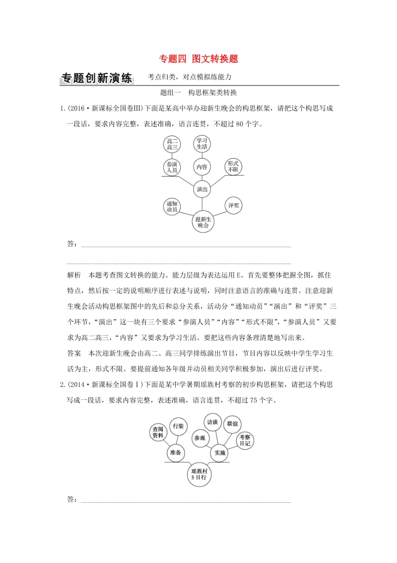 高考语文二轮复习 第三部分 言文字运用 专题四 图文转换题训练_第1页