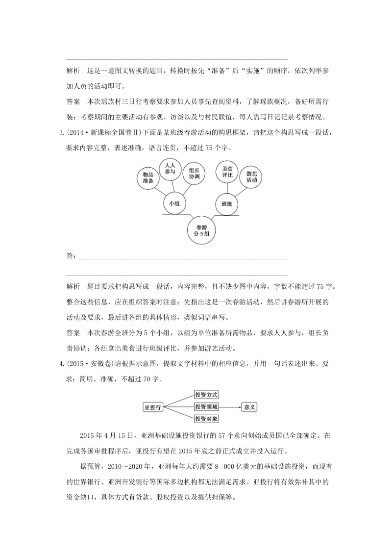 高考语文二轮复习 第三部分 言文字运用 专题四 图文转换题训练_第2页