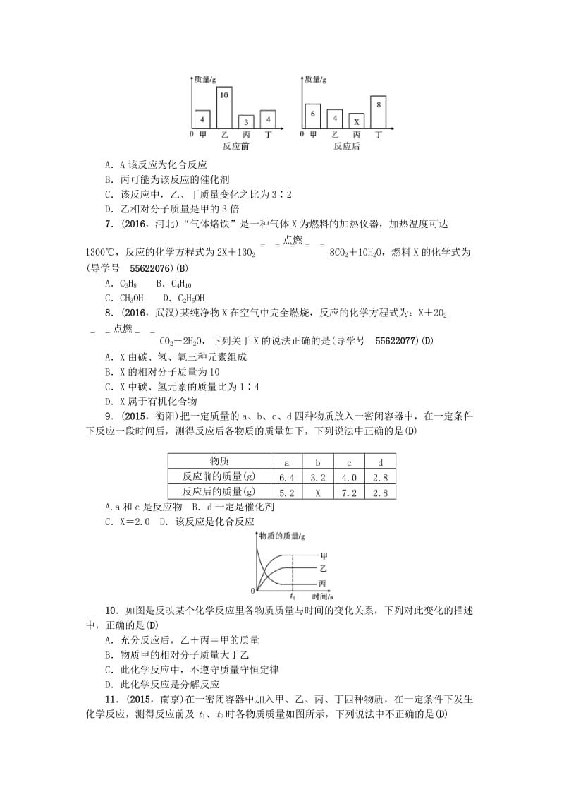 中考化学总复习 第1篇 考点聚焦 模块三 物质的化学变化 第12讲 认识几种化学反应 质量守恒定律及化学方程式跟踪突破1_第2页