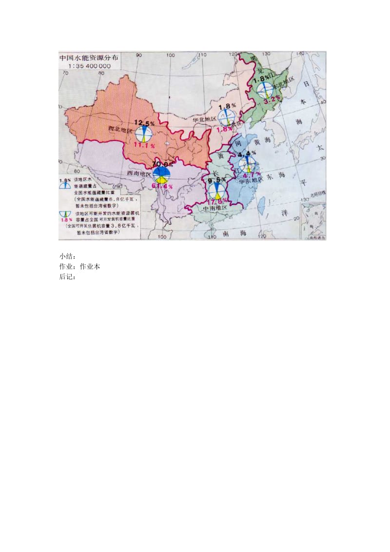 九年级科学下册 4_2_1 能源的开发和利用教案 （新版）浙教版_第3页