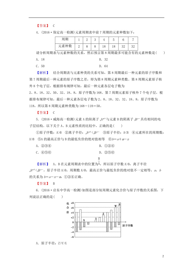 2016-2017学年高中化学章末综合测评1鲁科版必修2_第2页