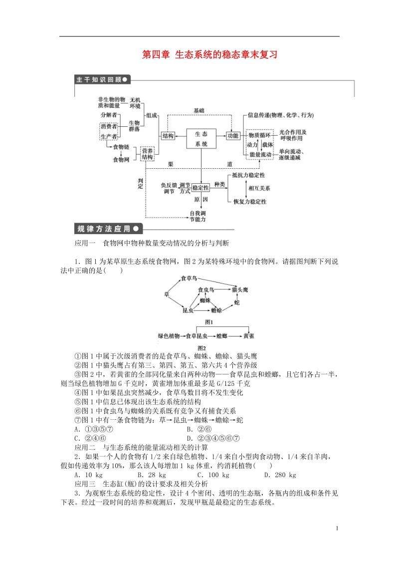 2016-2017学年高中生物第四章生态系统的稳态第20课时章末复习苏教版必修3_第1页