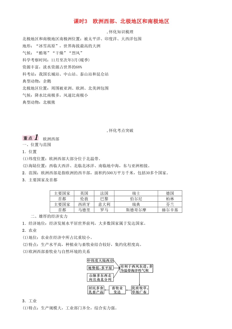 七年级 第7章 了解地区（第3课时 欧洲西部、北极地区和南极地区）精讲精练_第1页