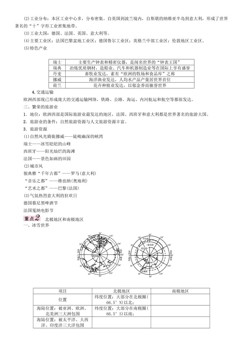 七年级 第7章 了解地区（第3课时 欧洲西部、北极地区和南极地区）精讲精练_第2页