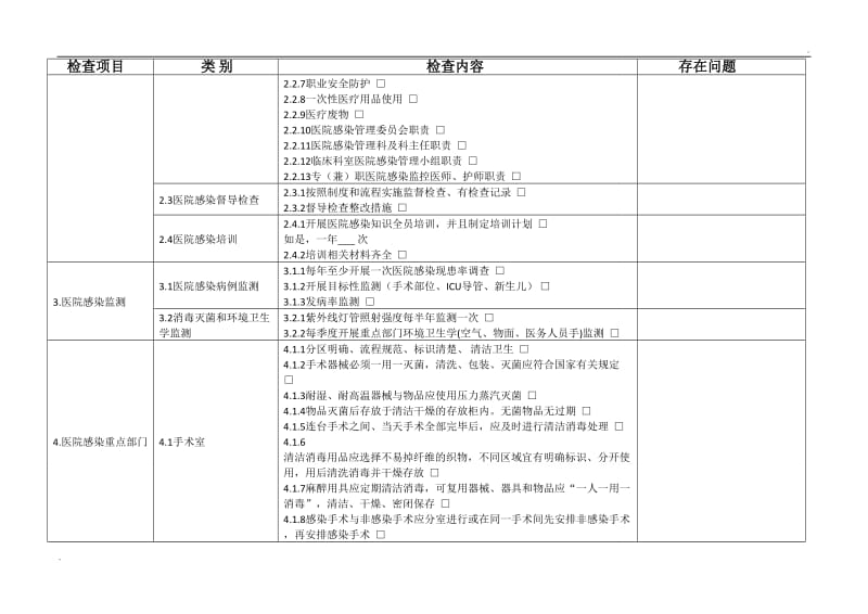 医院感染自查表_第2页