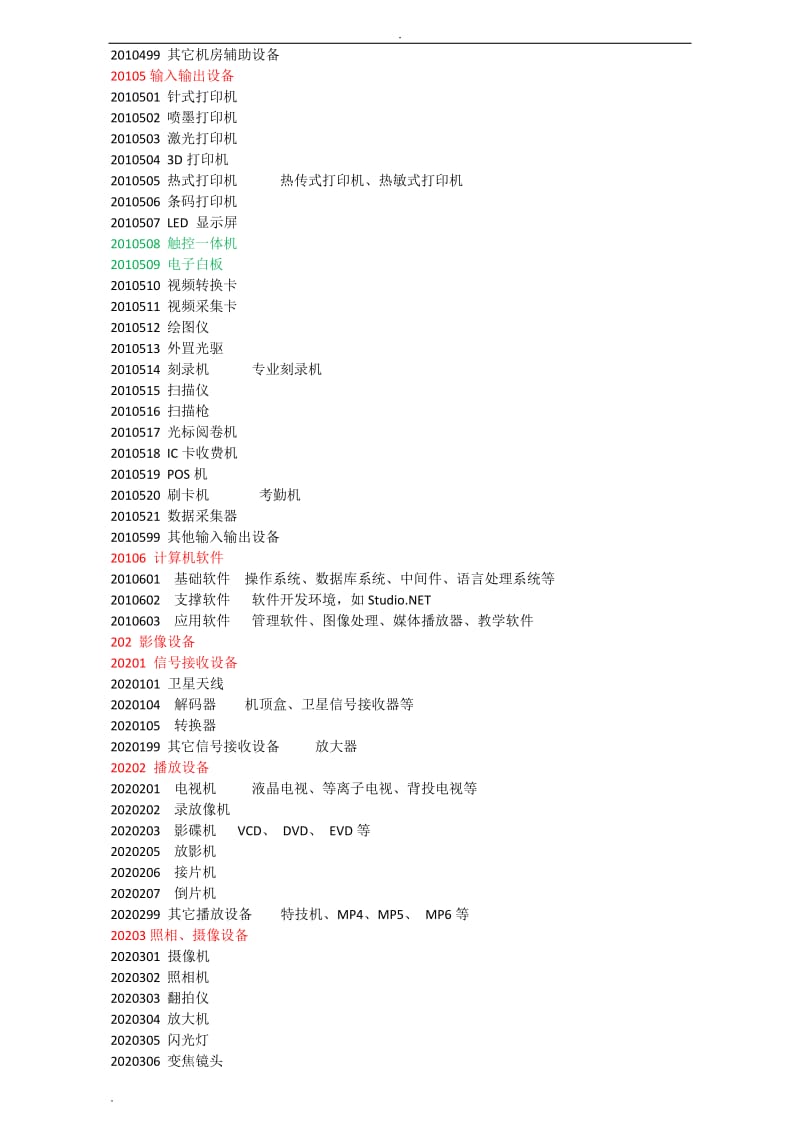 中小学学校固定资产_教育分类代码_财政部_最新2015(1)_第3页