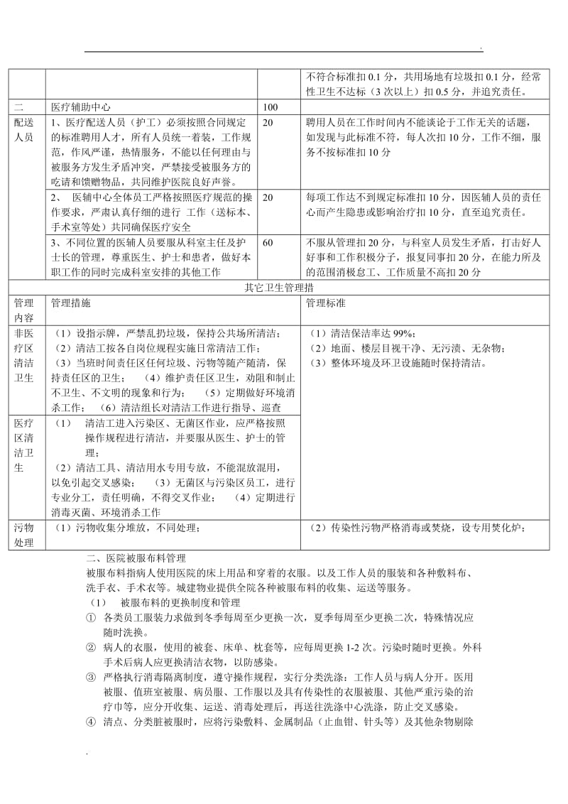 医院后勤管理与服务监督管理细则标准内容_第2页