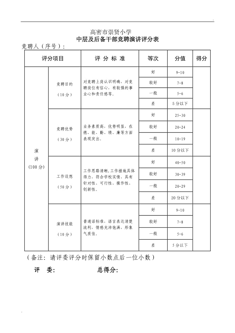 学校 县管校聘实施方案_第2页