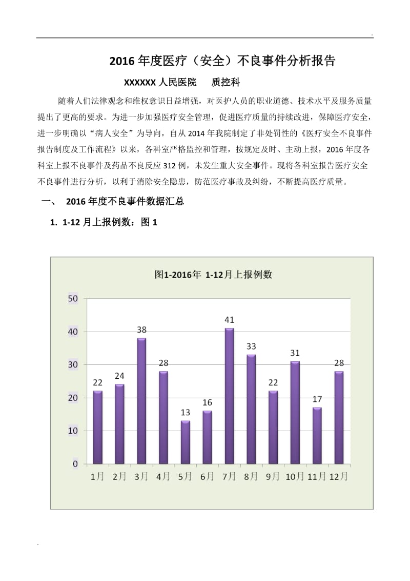 医疗安全不良事件分析报告2_第1页