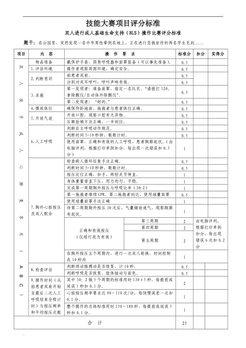 医学生临床技能大赛项目评分标准_第1页