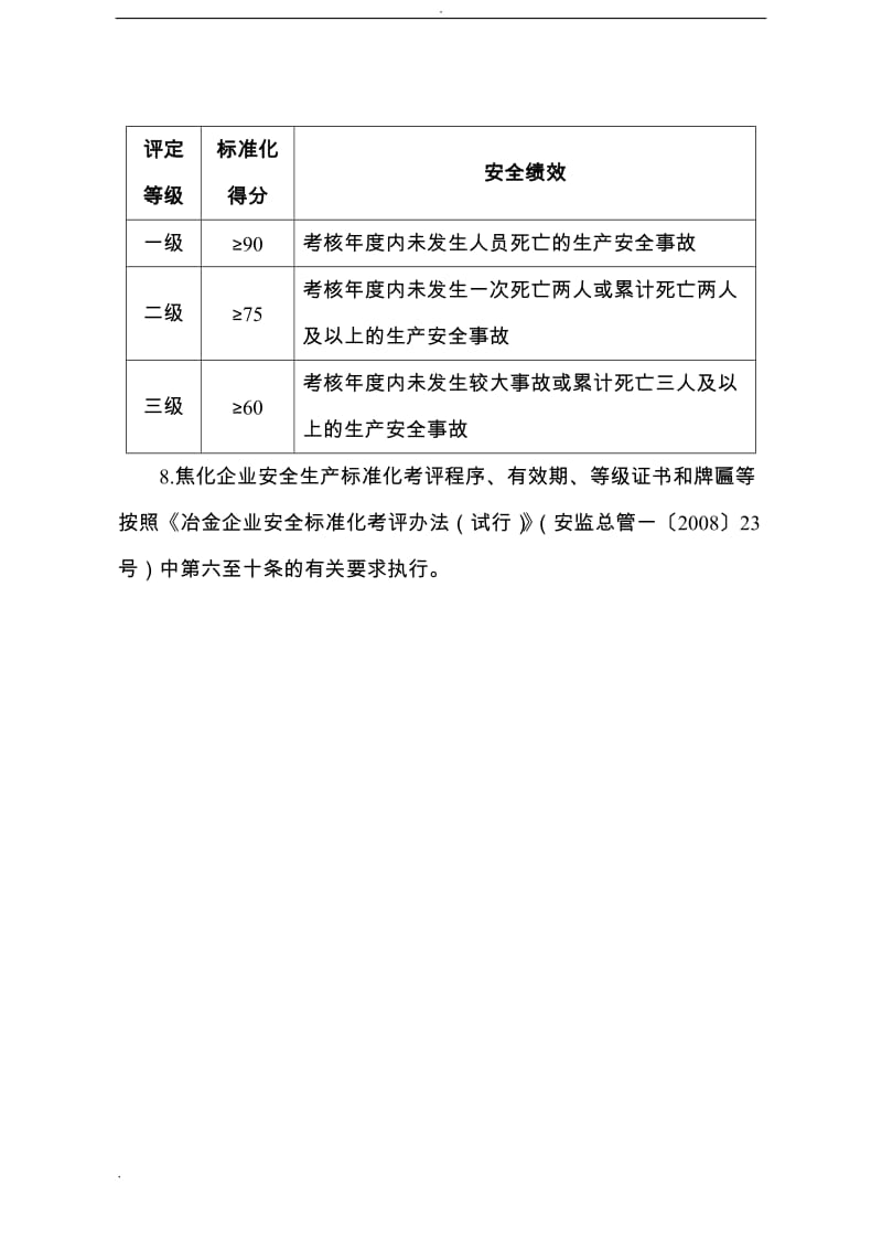 冶金企业安全生产标准化评定标准(焦化)_第2页