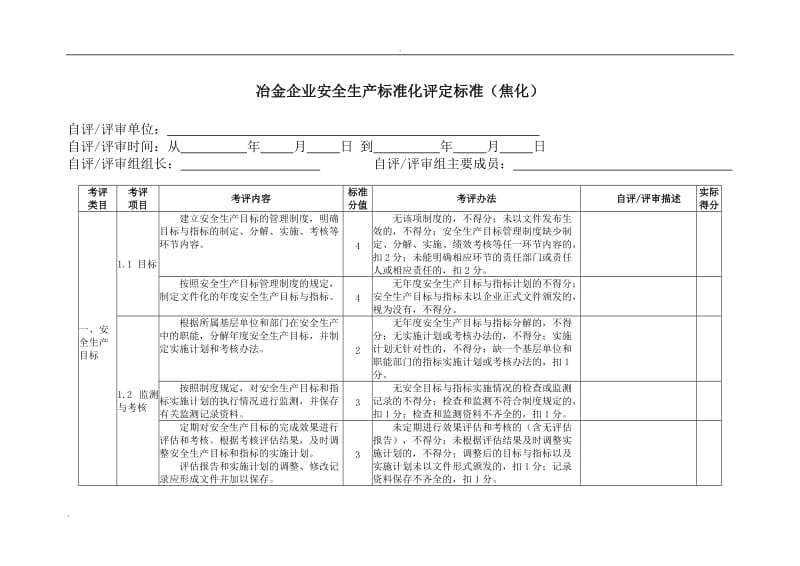 冶金企业安全生产标准化评定标准(焦化)_第3页