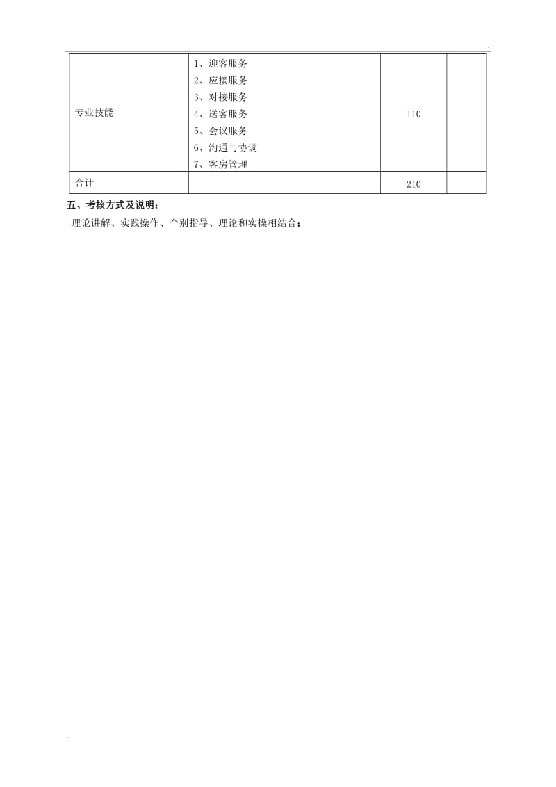 客房服务员教学计划及大纲_第2页